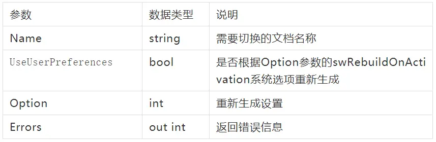 solidworks中inchtap螺纹线的3.0000-12什么意